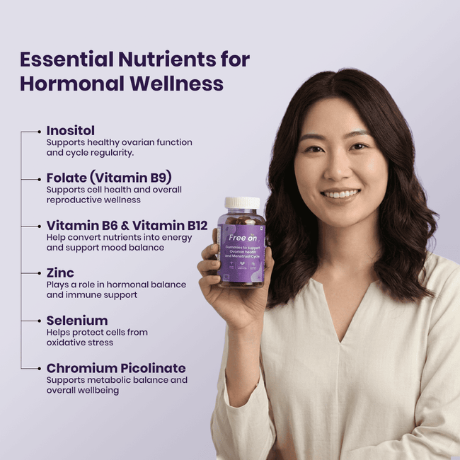 Ovarian Health & Menstrual Cycle Gummies Main Image