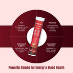 An infographic for Free On Vitamin-C with Iron effervescent tablets, featuring a product tube centered in a dark red circular diagram against a light pink background. The bottom of the image features the headline: "Powerful Combo for Energy & Blood Health."