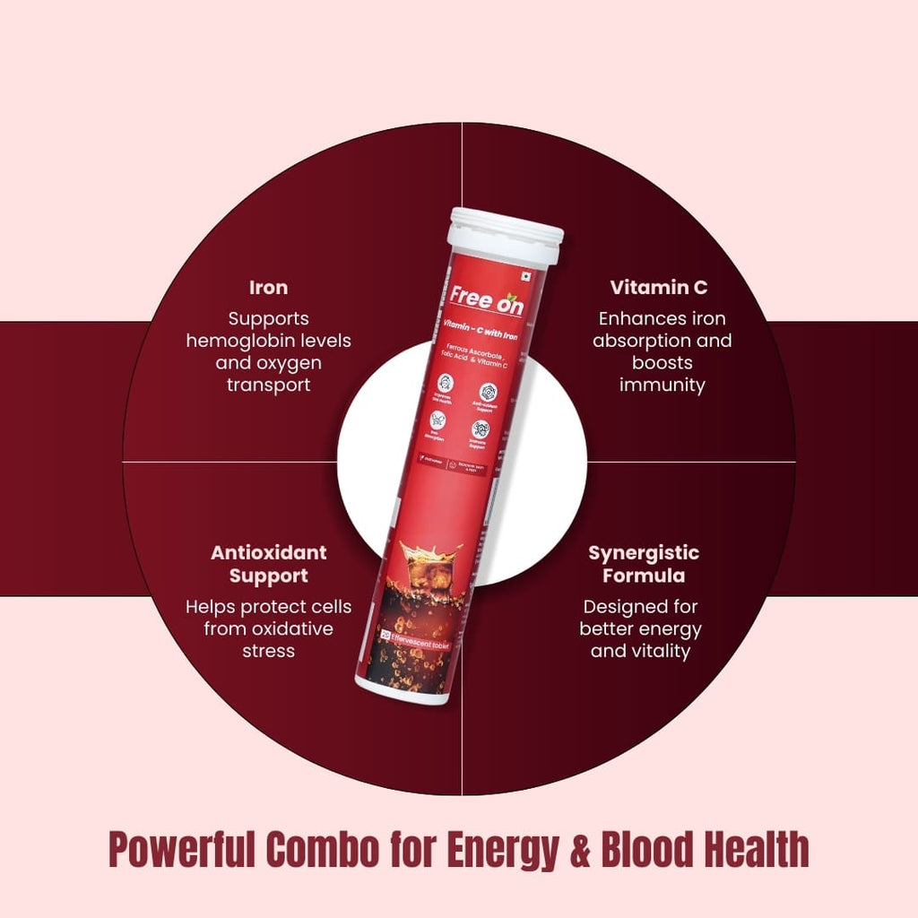 Free on Vitamin - C with Iron Effervescent Tablet