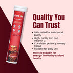 Red supplement tube with white cap on a pink and red gradient background, featuring text about product quality and benefits. suggesting Lab - Tested for safety and purity, High quality iron & vitamin C, consistent potency, suitable for daily use with bold dark red text Quality you can trust and center head of image and Trusted support for energy, immunity & blood health at bottom center of the image  