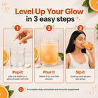 Dermaglow – Japanese L-Glutathione & Vitamin C Effervescent Tablets