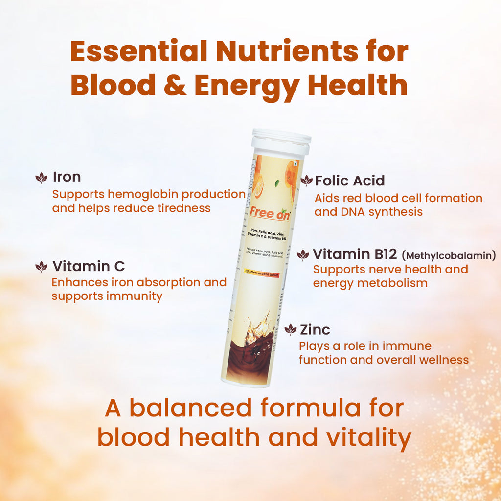 Essential Nutrients for Blood & Energy Health - Free On Effervescent Tablets featuring Iron to support hemoglobin production and reduce tiredness, Folic Acid Aids red blood cell formation and DNA synthesis, Vitamin C immunity supports, Vitamin B12  SUpport nerve health and energy metabolis and Zinc for Hemoglobin, Immunity, and Vitality. with a bold bottom center text in orange colour A balanced formula 
or blood health and vitality.