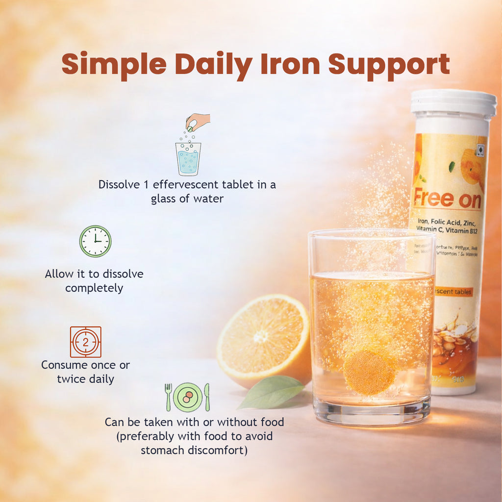 Free on Iron Support Effervescent Tablets showing instructions for use. The image features a glass of orange-tinted water with a dissolving tablet, an orange slice, and the product tube. Text instructions include: dissolve 1 tablet in water, allow to dissolve completely, consume once or twice daily, and take with or without food preferably with food to avoid stomach discomfort. Key ingredients listed: Iron, Folic Acid, Zinc, Vitamin C, and Vitamin B12.