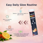 Free On L-Glutathione and Vitamin C effervescent tablets showing an easy daily glow routine. The image features a tube of 20 skin brightening supplements alongside a step-by-step guide dissolve one tablet in water, allow it to fizz completely, and consume once or twice daily, preferably with food to avoid stomach discomfort.