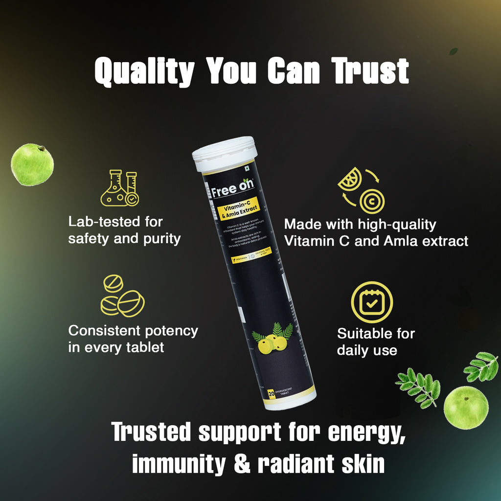 Free On Vitamin C & Amla Extract displaying quality standards. Key features shown in piocture are lab-tested safety and purity, consistent potency in every effervescent tablet, and high-quality Vitamin C and Amla ingredients. The product is listed as suitable for daily use to provide trusted support for increased energy, immune health, and radiant glowing skin. Includes a visual of the supplement tube and fresh Amla.