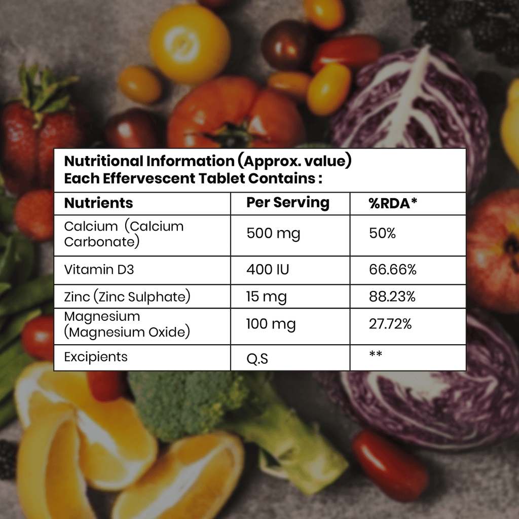 CDZM Calcium + Vitamin D3 + Zinc + Magnesium Effervescent Tablet