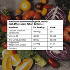 CDZM Calcium + Vitamin D3 + Zinc + Magnesium Effervescent Tablet